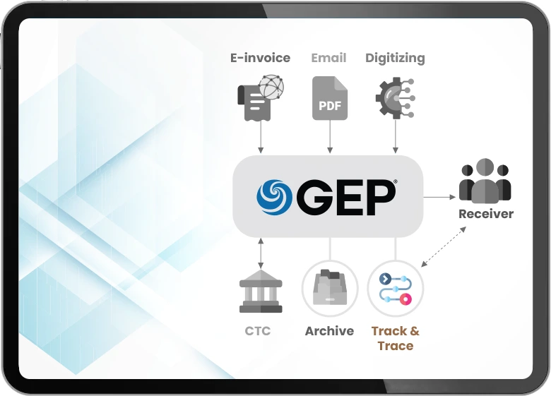 Echtzeit-Transparenz und Lieferantenoptimierung