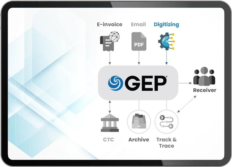 Digitization of Paper Invoices