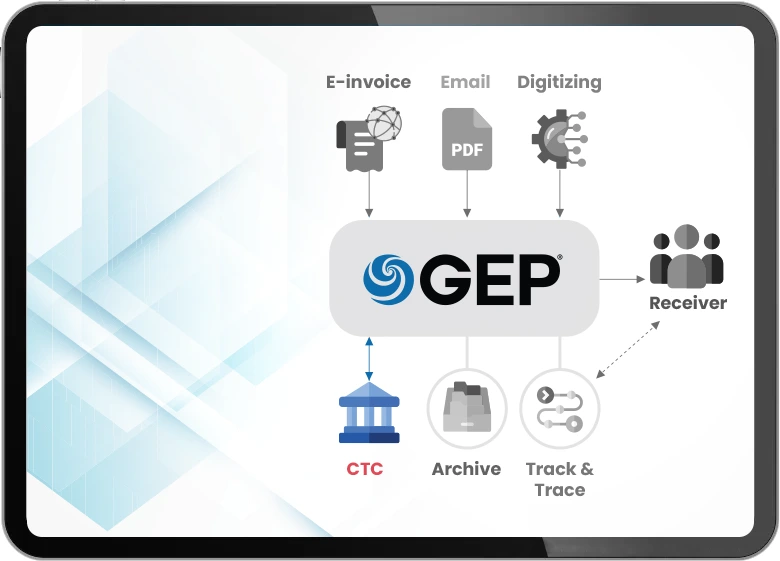 Intelligente Rechnungsvorverarbeitung