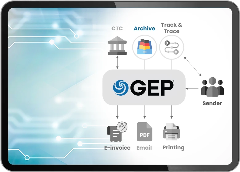 Compliant & Scalable Invoice Archiving
