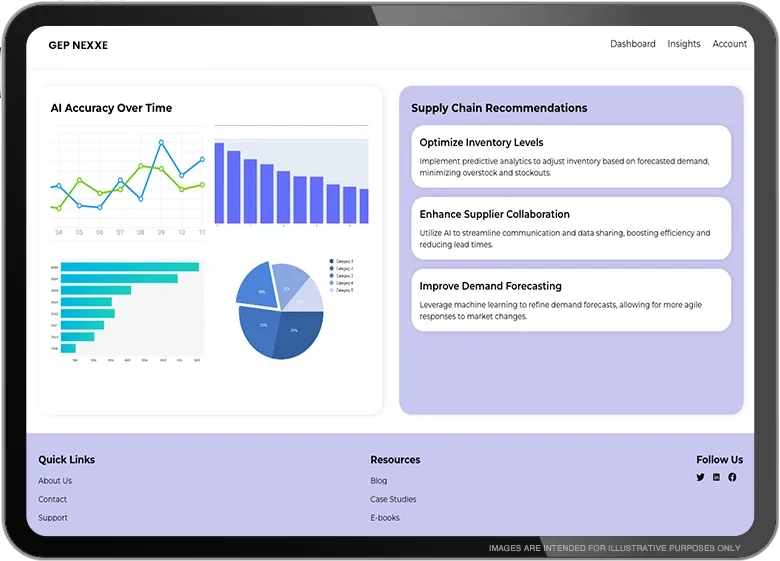 SUPPLY CHAIN CONTROL TOWER SOFTWARE
